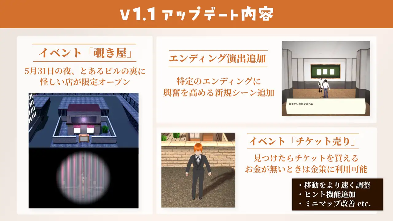 【RPG/PC/AI汉化】 与夕阳一同坠落的你 夕日と共に堕ちる君。 【1G】