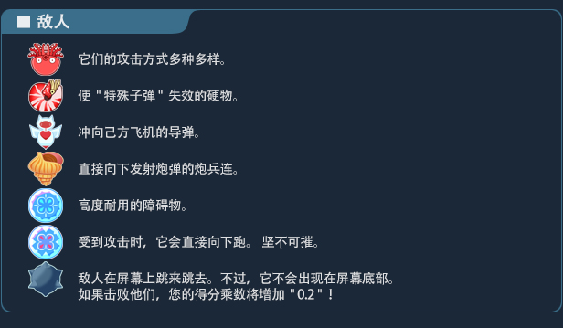 【PC/STG/中文】天堂射击2 PARADISE SHOOTING 2 Build.14914835 STEAM官方中文版【150M/度盘】